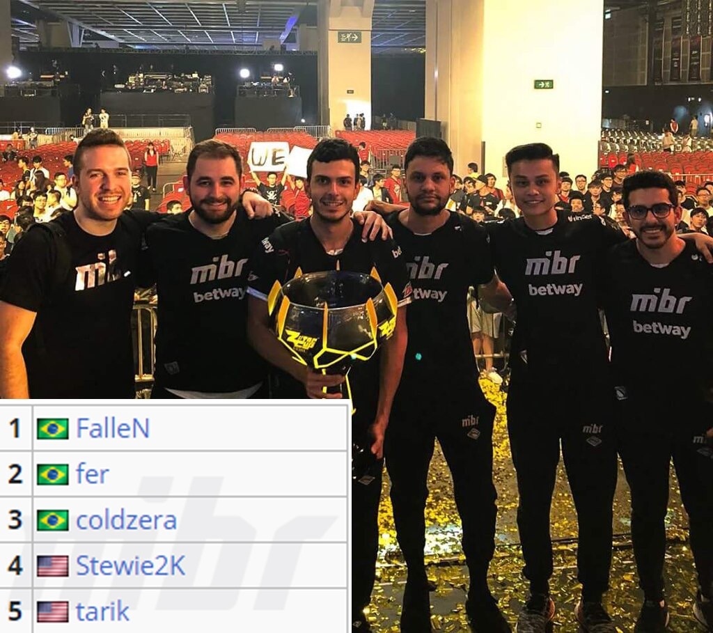 里程碑：Rookie达成LPL 900出场成就！